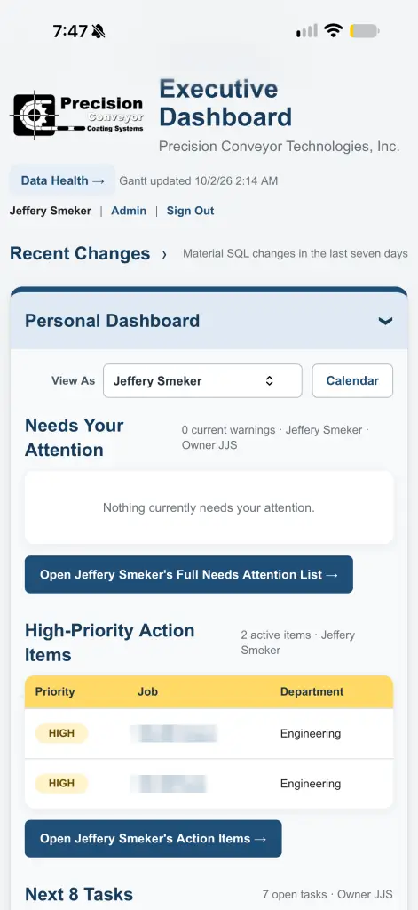 Precision Conveyor executive dashboard