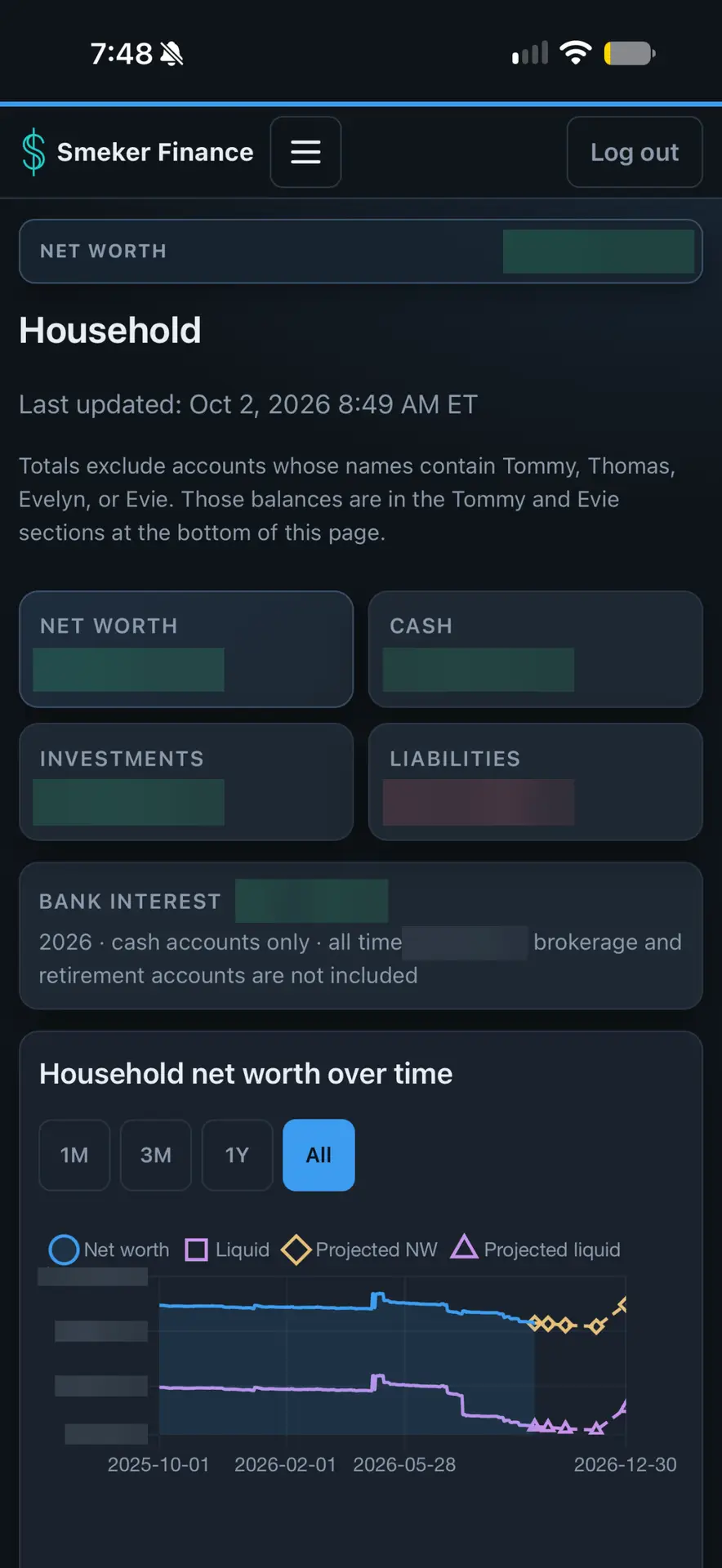 Personal finance dashboard